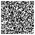 QR code with Petrosoft Corp contacts