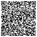 QR code with M D Welding contacts
