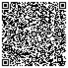 QR code with Montecito Bank & Trust contacts