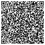QR code with Wharton Band/Drill Team Booster Club contacts
