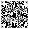 QR code with Glasser Michael contacts