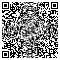 QR code with Rubin David W contacts