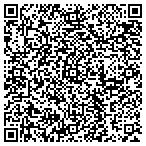 QR code with Rother Machine Inc contacts