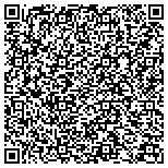 QR code with Provident Savings Bank Charitable Foundation Inc contacts