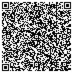QR code with Robert Hayford Architect contacts