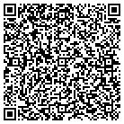 QR code with Montgomery Area Coalition For contacts