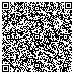 QR code with River City Bank contacts