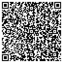 QR code with Hinda F Dubin MD contacts