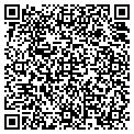 QR code with City Welding contacts