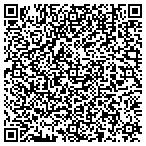 QR code with R E Nelms Temple 1127 Daughters Of Elks contacts
