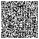 QR code with Pottery Spectrum contacts