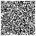QR code with Development Design Group Incorporated contacts