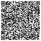 QR code with Medical Practices Of Antietam LLC contacts