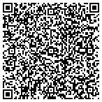 QR code with Benevolent And Protective Order Of Elks 266 contacts