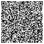 QR code with Springfield Welding & Machine Shop contacts