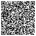 QR code with Frank Modell contacts