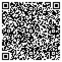 QR code with Stephan Hochuli Md contacts