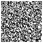 QR code with Susqauehanna Orthopedic Associates contacts