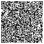 QR code with Townsend Communications Services Inc contacts