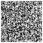 QR code with Running Dog Architects LLC contacts