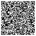 QR code with Richard Finn contacts