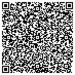 QR code with Iverson Machine Products contacts