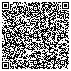 QR code with Nickel Want Ad Newspaper contacts