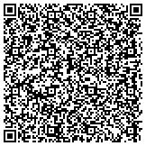 QR code with Architecture Environment Life Incorporated contacts