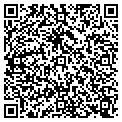 QR code with Jos Melikian Dr contacts