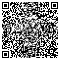 QR code with Lorenz B Cueni contacts