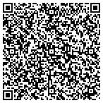 QR code with Knudsen Precision Manufacturing Corp contacts