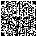 QR code with Martin N Schwartz contacts