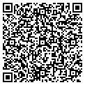 QR code with Martin Peter Dr contacts