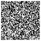 QR code with Community Bank And Trust Of Florida contacts