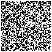 QR code with Palo Alto Chapter No 52 National Active And Retired Federal Employees Associatio contacts