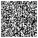QR code with Miller Elizabeth MD contacts