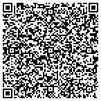 QR code with Mueller Karl O Machine & Tool Co Inc contacts