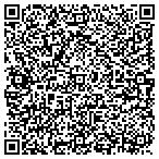 QR code with Christland Missonary Baptist Church contacts