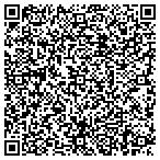 QR code with Southwest Masonic Temple Corporation contacts