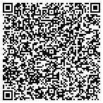 QR code with Eifler Rick, Architect contacts