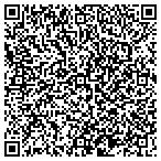 QR code with Empire Engines Inc contacts