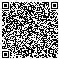 QR code with Martial Grondin contacts