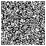 QR code with BUXTON MACHINE: Machining & Fabricating contacts