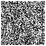 QR code with Sanitary And Improvement District No 206 Of Sarpy County Nebraska contacts