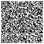 QR code with Dr Jose Fuente And Dr Adeel Khan Clinic contacts