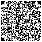 QR code with Forbes Precision contacts