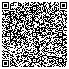 QR code with Industrial Metallizing & Mach contacts