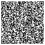 QR code with Inter-Planetary Instruments Inc contacts