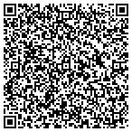 QR code with Mahwah Twp Human Service Department contacts