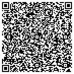 QR code with Jacobi Industries contacts